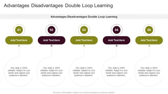 Advantages Disadvantages Double Loop Learning In Powerpoint And Google Slides Cpb