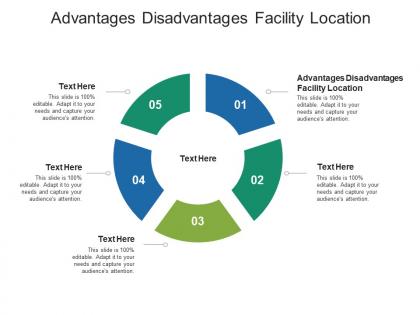 Advantages disadvantages facility location ppt powerpoint presentation inspiration file formats cpb