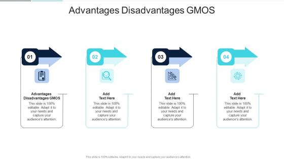Advantages Disadvantages GMOS In Powerpoint And Google Slides Cpb
