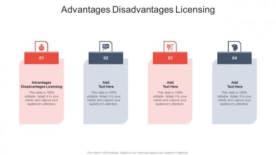 Advantages Disadvantages Licensing In Powerpoint And Google Slides Cpb