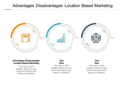 Advantages disadvantages location based marketing ppt powerpoint presentation model guidelines cpb