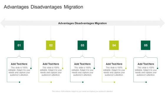 Advantages Disadvantages Migration In Powerpoint And Google Slides Cpb