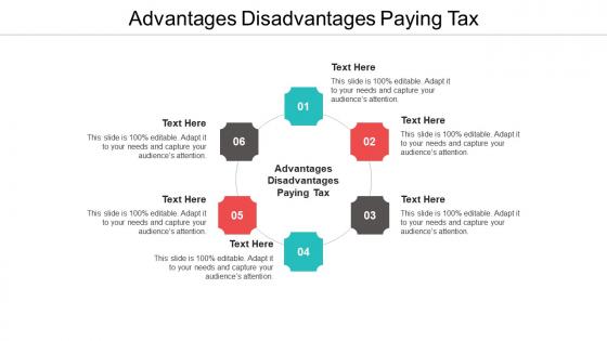 Advantages disadvantages paying tax ppt powerpoint presentation file examples cpb