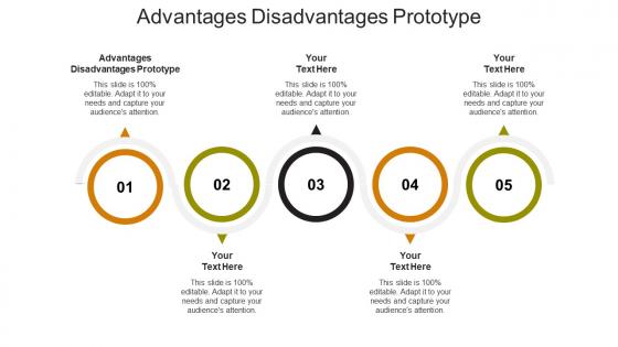 Advantages disadvantages prototype ppt powerpoint presentation infographics topics cpb