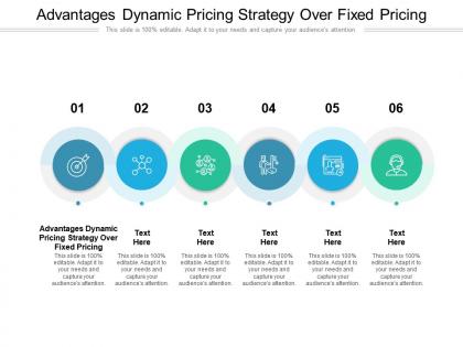 Advantages dynamic pricing strategy over fixed pricing ppt powerpoint presentation icon demonstration cpb