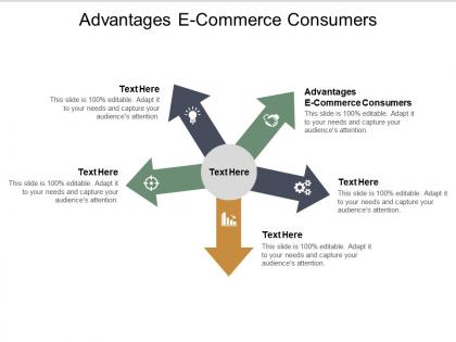 Advantages e commerce consumers ppt powerpoint presentation gallery samples cpb