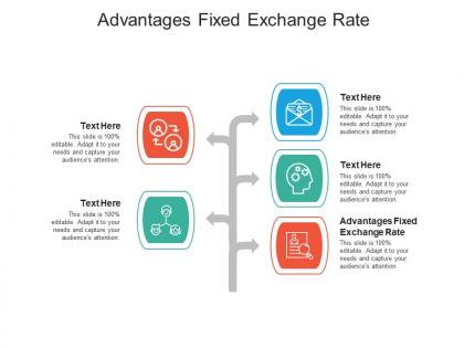 Advantages fixed exchange rate ppt powerpoint presentation layouts inspiration cpb