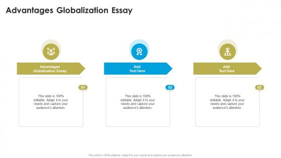 Advantages Globalization Essay In Powerpoint And Google Slides Cpb