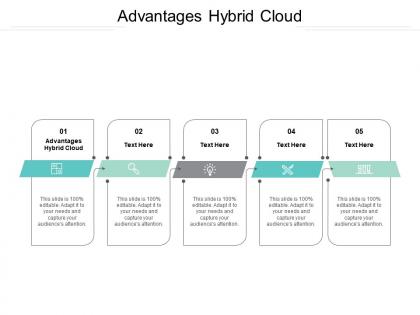 Advantages hybrid cloud ppt powerpoint presentation model mockup cpb