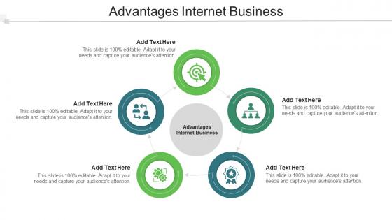 Advantages Internet Business In Powerpoint And Google Slides Cpb