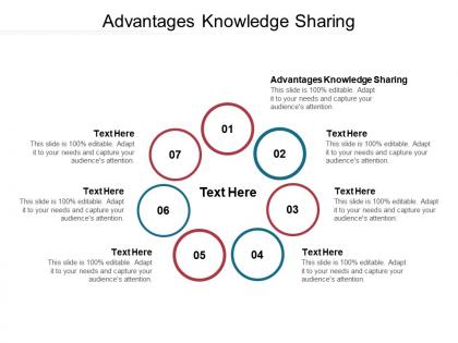 Advantages knowledge sharing ppt powerpoint presentation model aids cpb