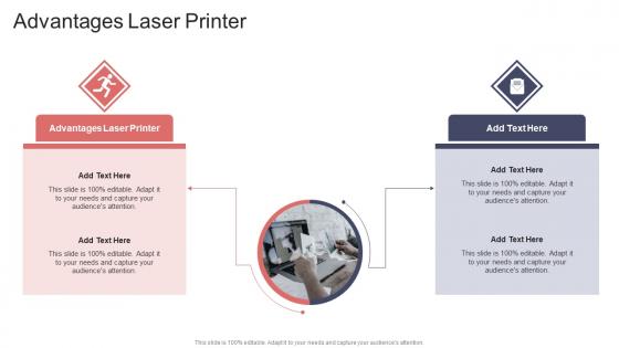 Advantages Laser Printer In Powerpoint And Google Slides Cpb
