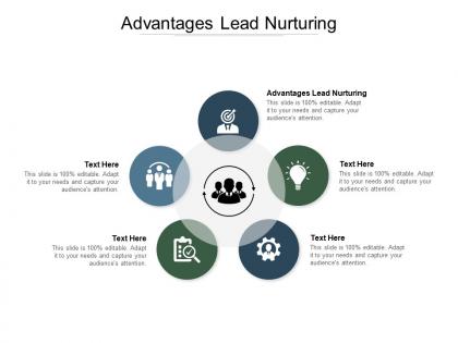 Advantages lead nurturing ppt powerpoint presentation summary design templates cpb