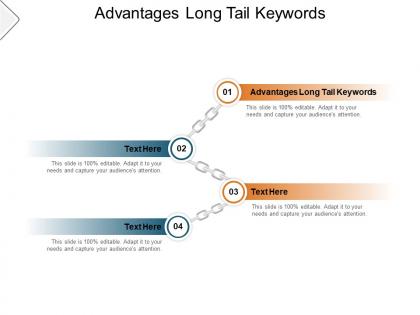 Advantages long tail keywords ppt powerpoint presentation guidelines cpb