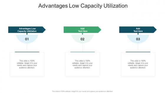 Advantages Low Capacity Utilization In Powerpoint And Google Slides Cpb