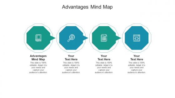 Advantages mind map ppt powerpoint presentation pictures images cpb
