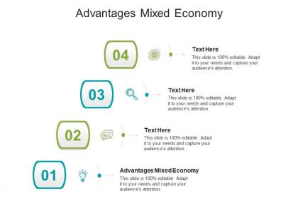 Advantages mixed economy ppt powerpoint presentation layouts graphics tutorials cpb