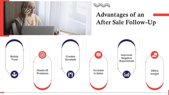 Advantages Of After Sale Follow Up Training Ppt