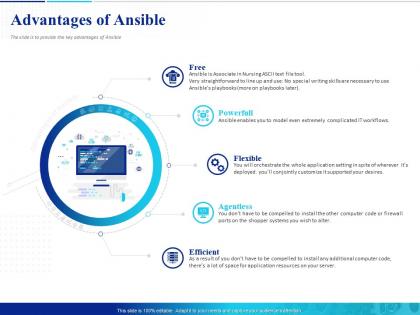 Advantages of ansible free powerpoint presentation slide