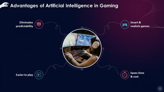 Advantages Of Artificial Intelligence In Gaming Industry Training Ppt