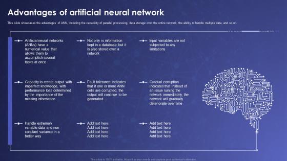 Artificial Neural Network Advantages PowerPoint Presentation and Slides ...