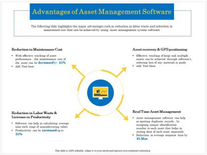 Advantages of asset management software identification ppt powerpoint presentation ideas