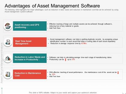 Advantages of asset management software sorting ppt powerpoint presentation slides download