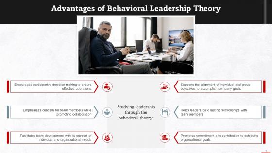 Advantages Of Behavioral Leadership Theory Training Ppt