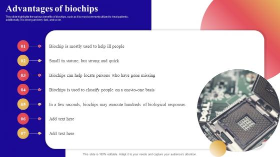 Advantages Of Biochips Bio Microarray Device Ppt Summary Topics