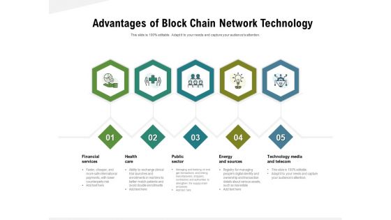 Advantages of block chain network technology