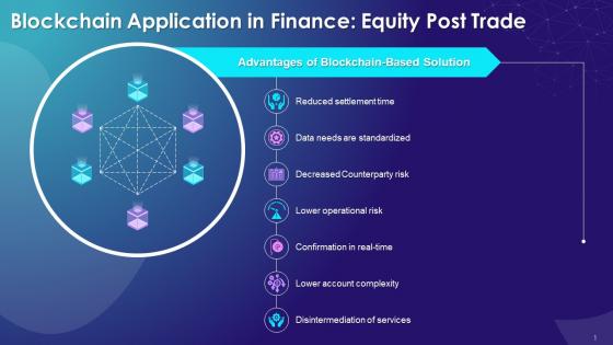 Advantages Of Blockchain Based Solution To Equity Post Trade Training Ppt