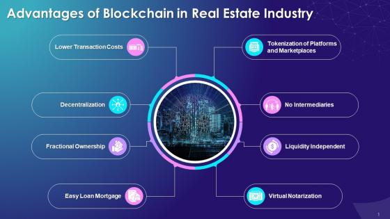 Advantages Of Blockchain In Real Estate Industry Training Ppt