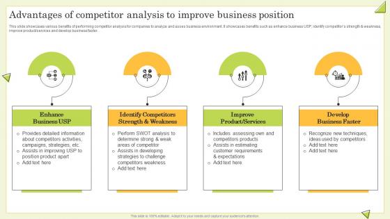 Advantages Of Competitor Analysis To Improve Business Position Guide To Perform Competitor Analysis