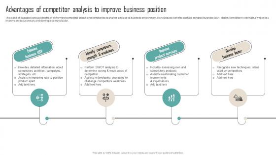 Advantages Of Competitor Analysis To Improve Competitor Analysis Guide To Develop MKT SS V