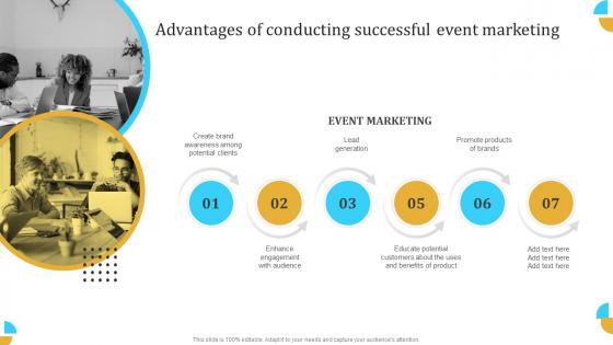 Advantages Of Conducting Successful Engaging Audience Through Virtual Event Marketing MKT SS V