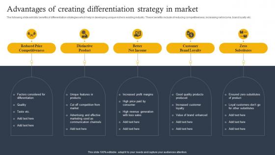 Advantages Of Creating Differentiation Strategy In Market