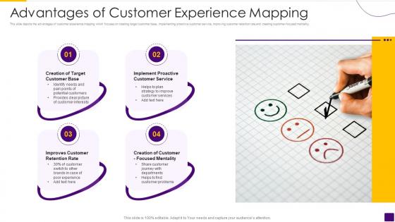 Advantages Of Customer Experience Mapping