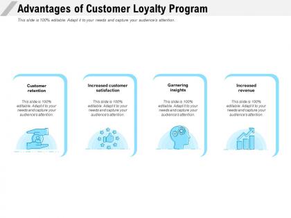 Advantages of customer loyalty program