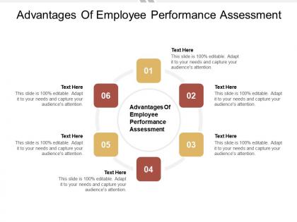 Advantages of employee performance assessment ppt powerpoint presentation summary icons cpb