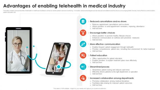 Advantages Of Enabling Telehealth In Medical Embracing Digital Transformation In Medical TC SS