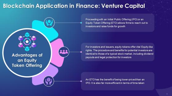 Advantages Of Equity Token Offering Training Ppt