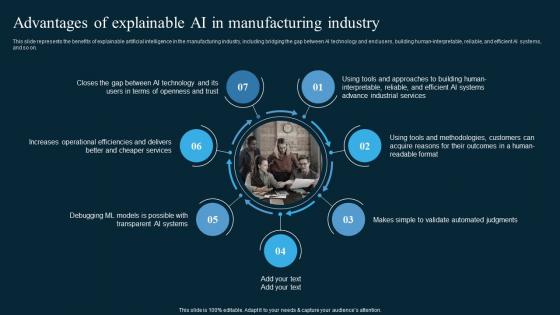Advantages Of Explainable AI In Manufacturing Industry AI In Manufacturing