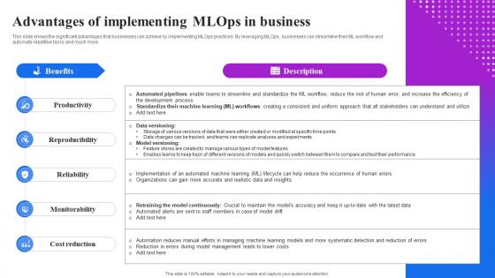 Advantages Of Implementing Mlops In Business Machine Learning Operations