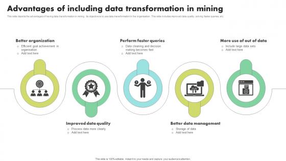 Advantages Of Including Data Transformation In Mining
