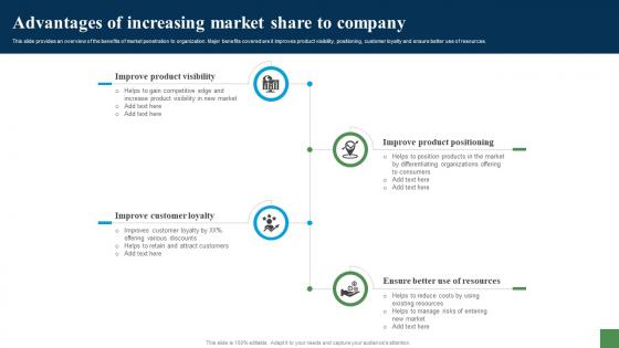 Advantages Of Increasing Market Share To Expanding Customer Base Through Market Strategy SS V