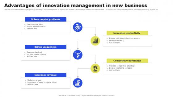 Advantages Of Innovation Management In New Business