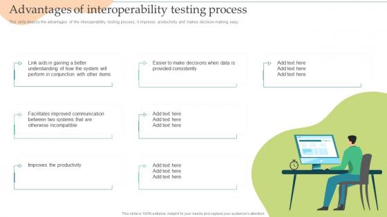 Advantages Of Interoperability Testing Process Ppt Outline Sample