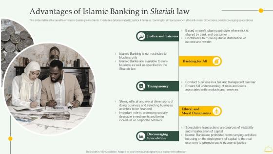 Advantages Of Islamic Banking In Shariah Law Comprehensive Overview Islamic Financial Sector Fin SS