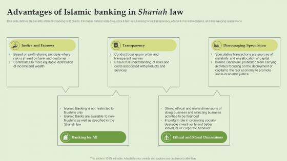 Advantages Of Islamic Banking In Shariah Law Everything About Islamic Banking Fin SS V