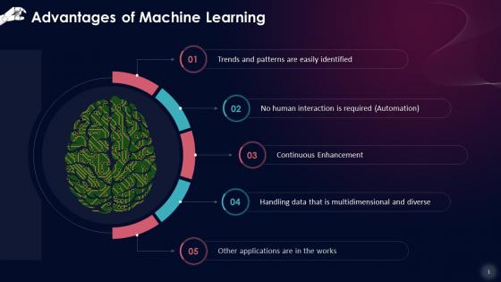 Advantages Of Machine Learning Training Ppt